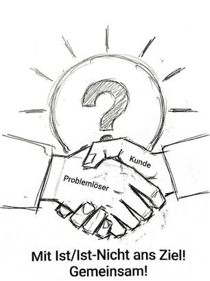 Skizze: Handschlag zwischen Problemlöser und Kunde – „Mit Ist/Ist-Nicht ans Ziel! Gemeinsam!“